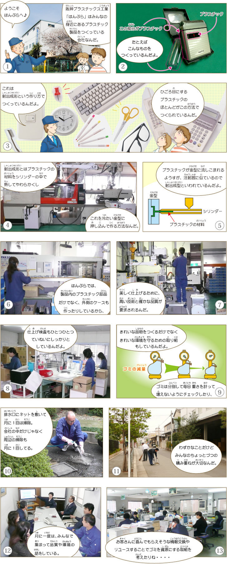 はんぷらとは